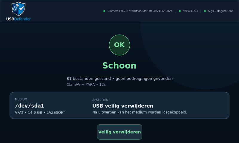 USB Defender — schoon resultaat